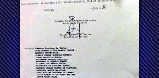 TCO (Termo Circunstanciado de Ocorrência)