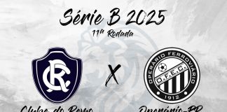 Assista aqui ao vivo a Série B 2025: Remo × Operário-PR Remo × Operário-PR