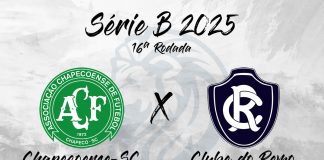 Chapecoense-SC × Remo