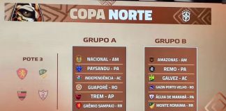 CBF divulga grupos da 1ª fase da Copa Norte Chaveamento da Copa Norte 2026 – Foto: Márcio Menezes