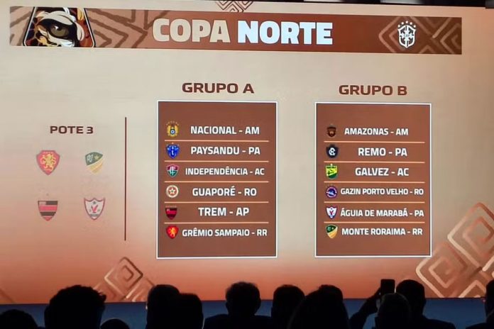 Chaveamento da Copa Norte 2026 – Foto: Márcio Menezes