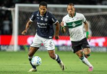 Coritiba-PR 1×0 Remo (João Lucas) – Foto: Raul Martins (Clube do Remo)