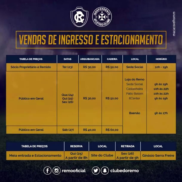 Ingressos para Remo x Independente