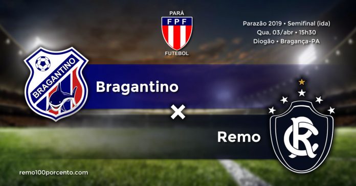 Bragantino x Remo