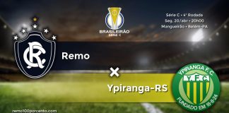 Remo × Ypiranga-RS