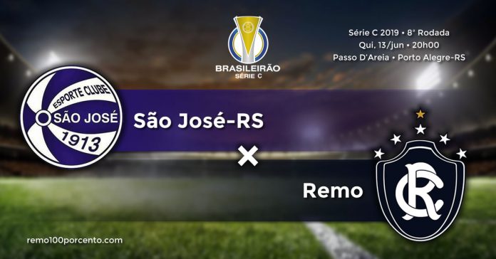 São José-RS × Remo