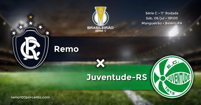 Remo × Juventude-RS