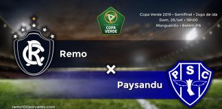 Remo × Paysandu