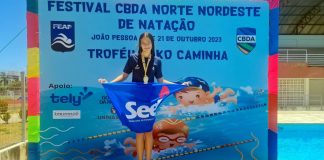 Sofia Overal – Foto: Divulgação (Clube do Remo)