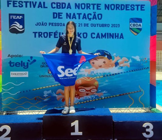 Sofia Overal – Foto: Divulgação (Clube do Remo)