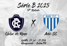 Remo × Avaí-SC