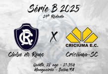 Remo × Criciúma-SC