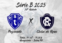 Paysandu × Remo