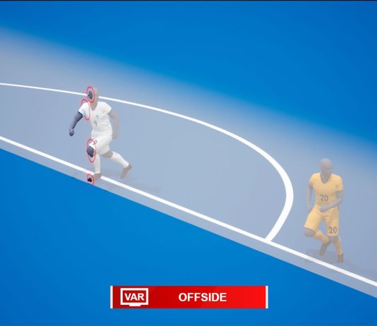 Tecnologia Semi-Automatizada de Impedimento da Fifa – Foto: Divulgação (Fifa)